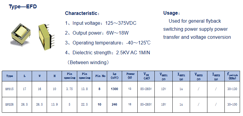 電子變壓器1-2.jpg.png